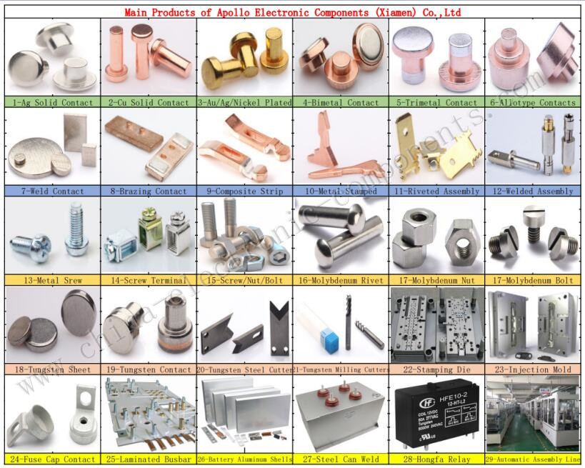 Xiamen Apollo Main Products.jpg