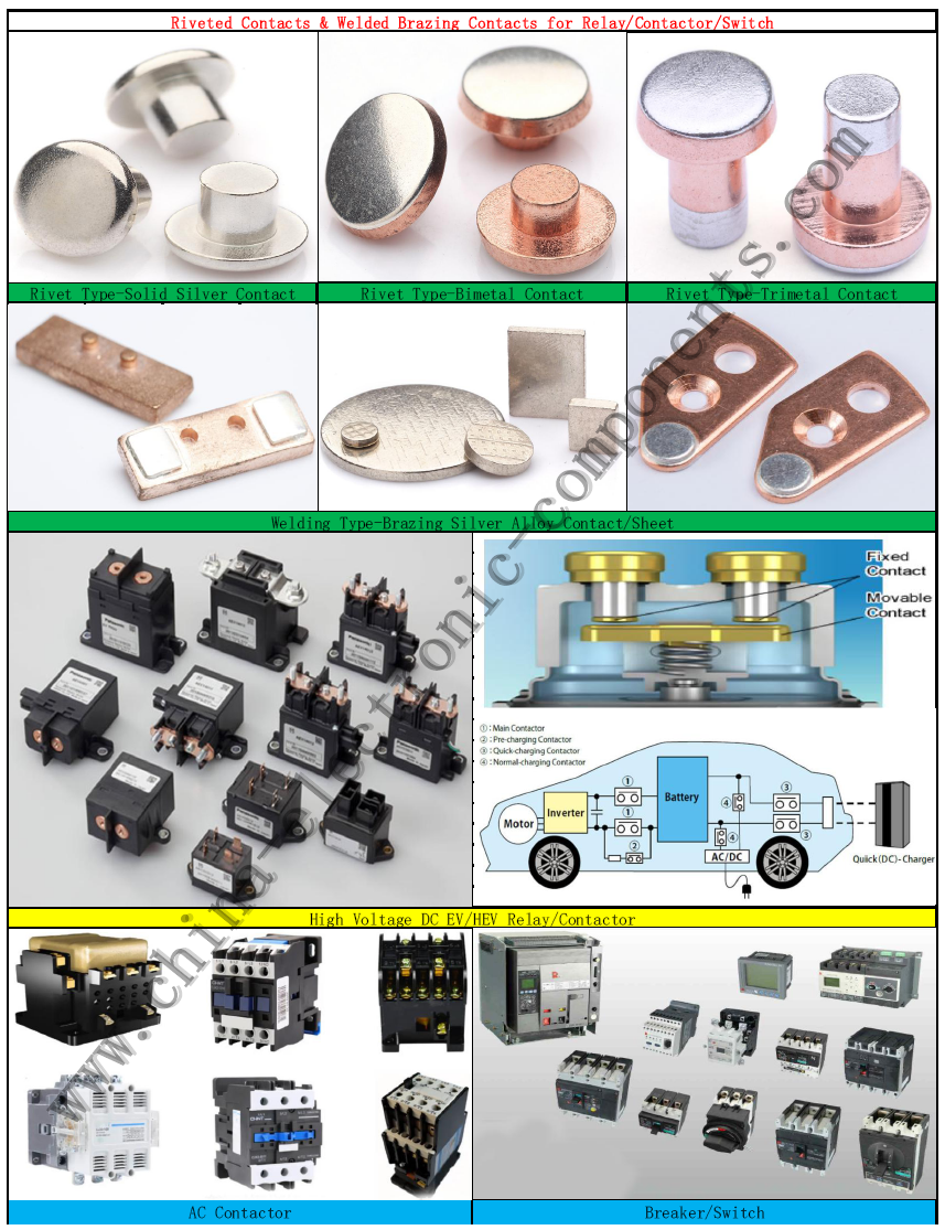 Riveted Contacts & Welded Brazing Contacts.png