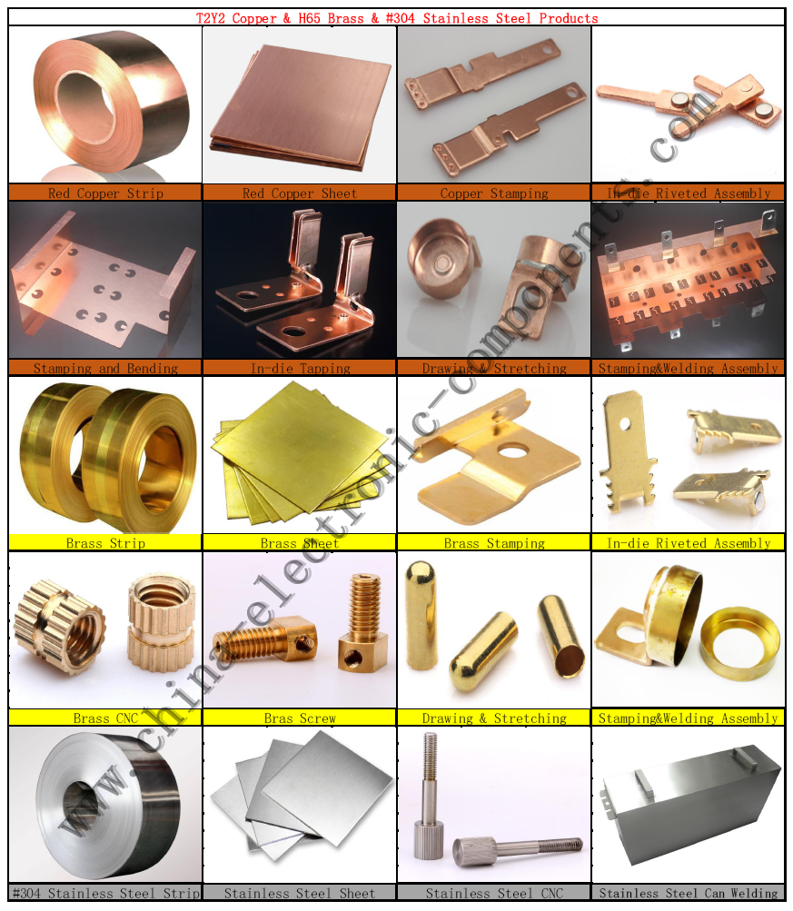 T2Y2 Copper & H65 Brass & #304 Stainless Steel Products.png