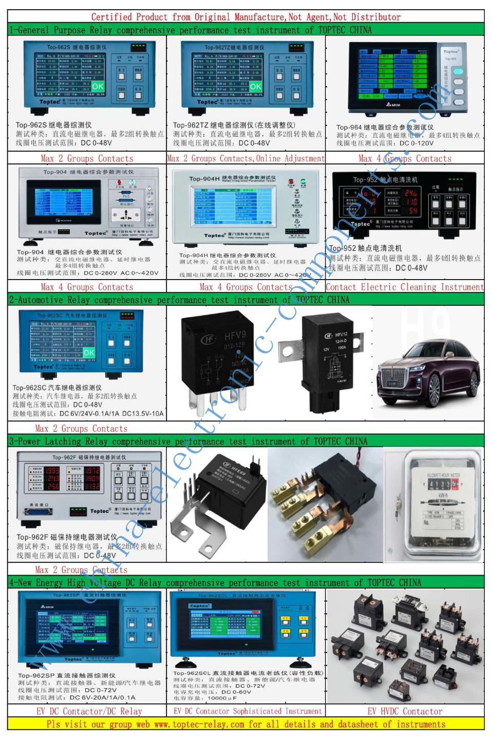 Relay and EV Contactor  Test Instrument Toptec China.jpg