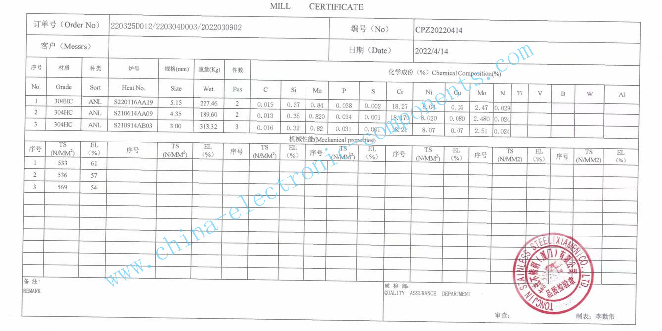 Screw Material Stainless Steel 304HC.jpg