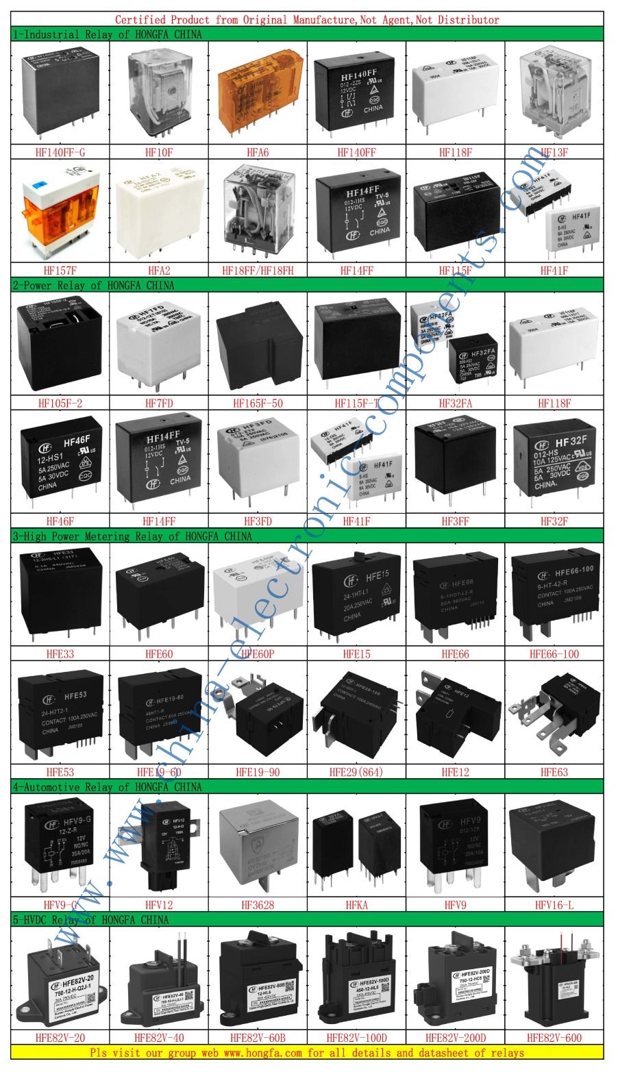 HONGFA CHINA RELAYS.png
