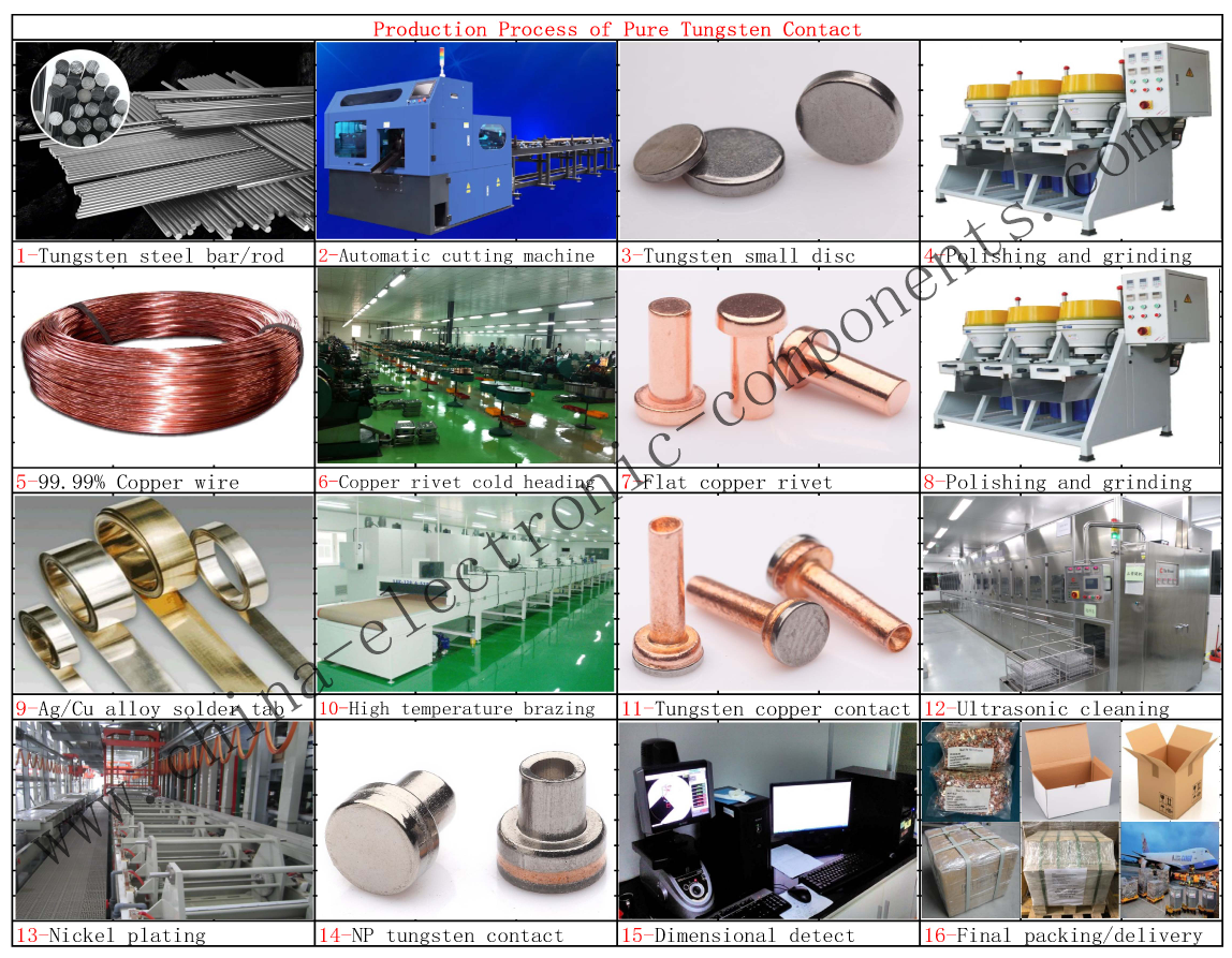 Production Process of Pure Tungsten Contact.png