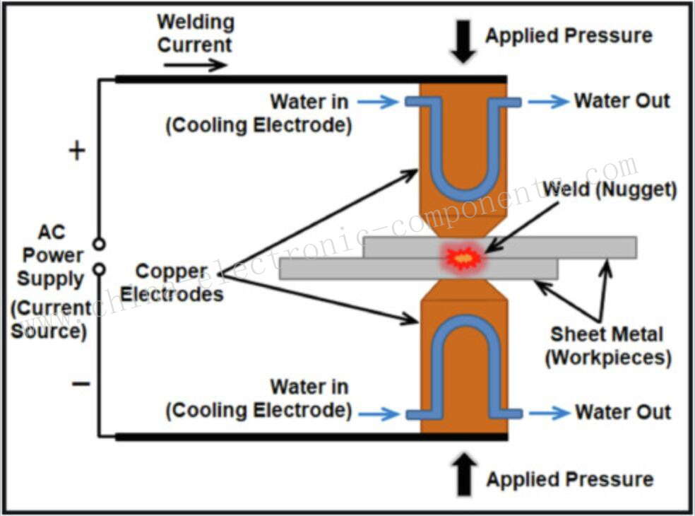 electric resistance welding.jpg