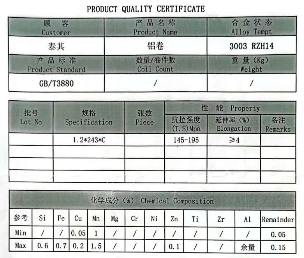 3003-H14 Aluminum Alloy Raw Material for Lithium Battery Case.png