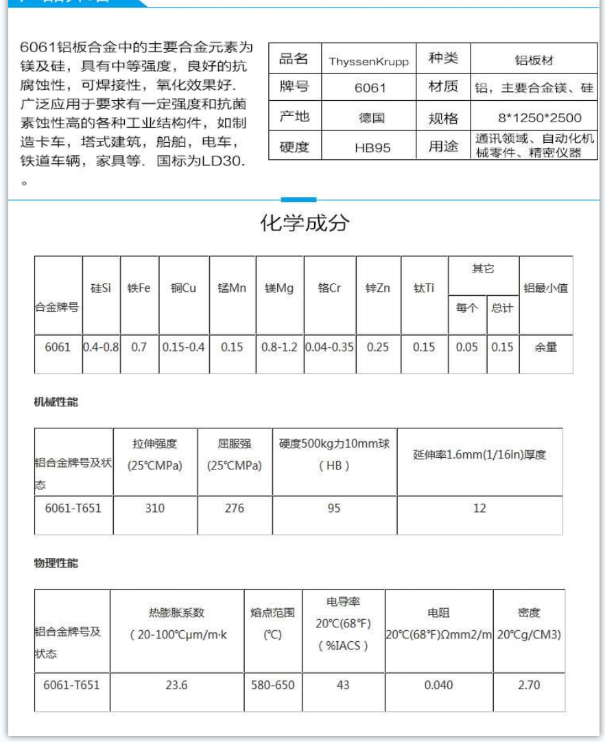 6061 Aluminum Alloy Raw Material for Electric Stamping Parts.png