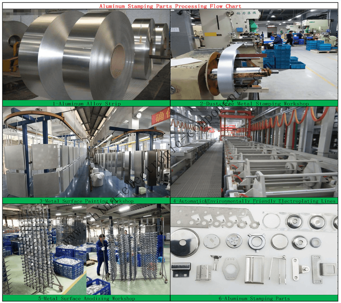 Aluminum Stamping Parts Processing Flow Chart.png