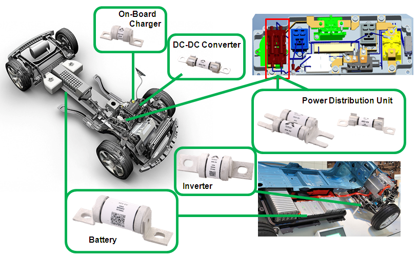 EV Fuses in electric cars.png