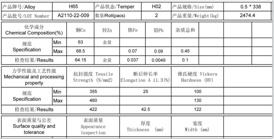 brass H65 material report.png