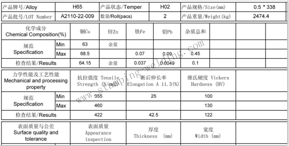 brass H65 material report.png