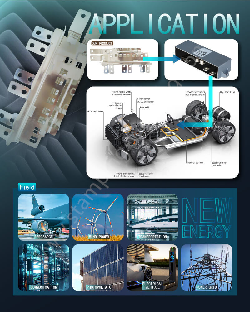 Applications for new energy copper busbars.jpg