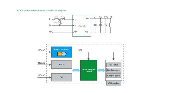 Electric Contacts of Relay for Power Supply